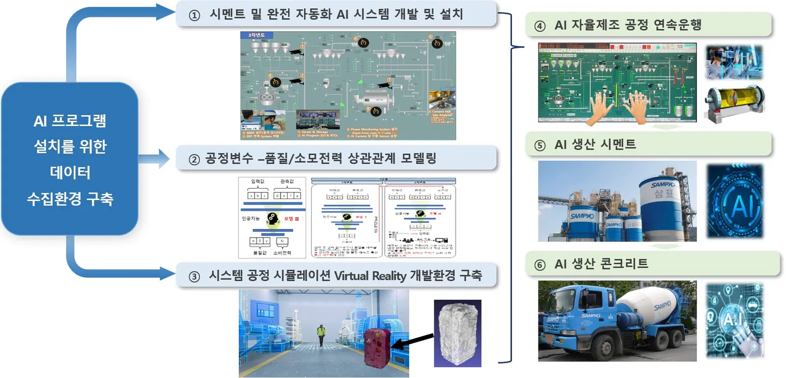 Explainable AI Image